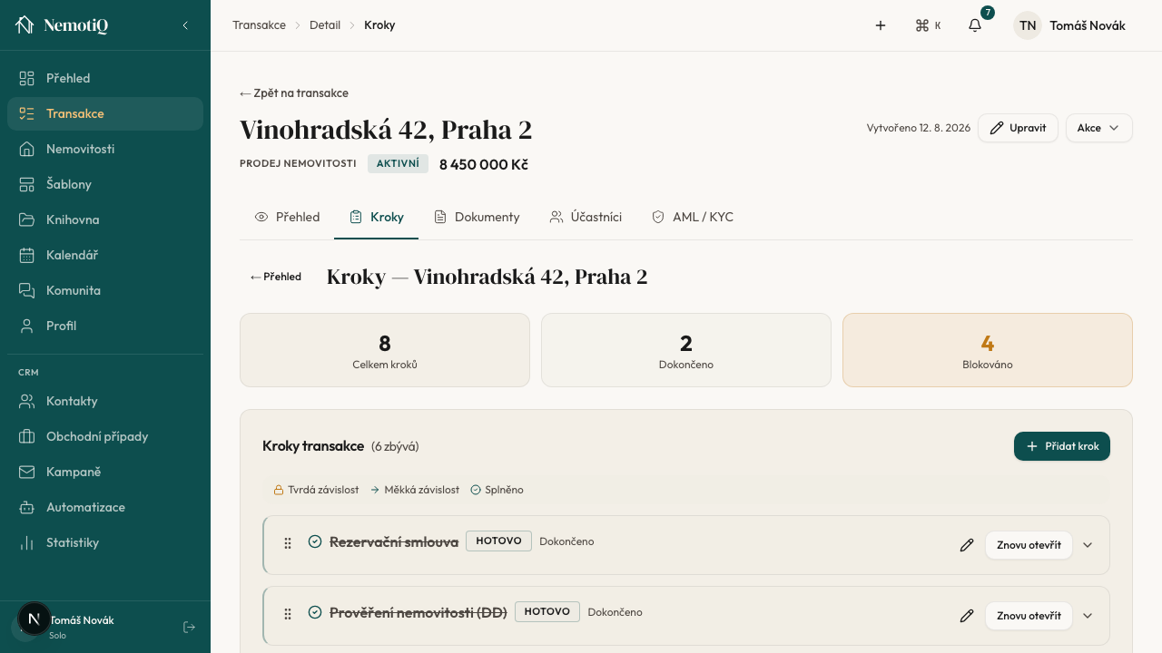 Kroky transakce s termíny, odpovědnými osobami a stavem splnění