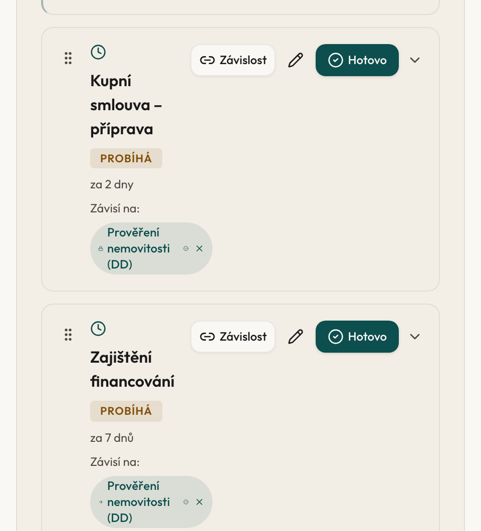 Kroky transakce s termíny, odpovědnými osobami a stavem splnění